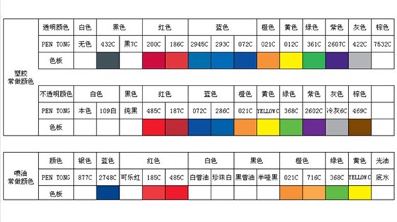 创智打样常做颜色