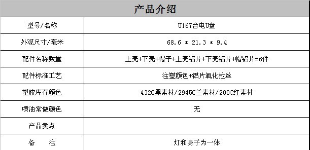 台电U盘外壳注塑加工案例U167 u盘外壳型号