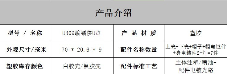 蝙蝠侠U盘外壳